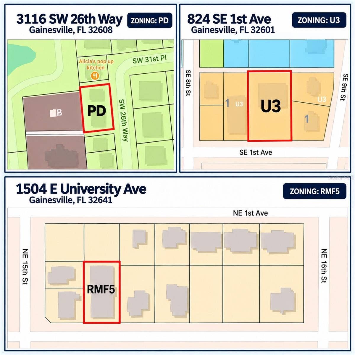 824 SE 1ST AVENUE, Gainesville, FL 32601 824 SE 1ST AVENUE, Gainesville, FL 32601