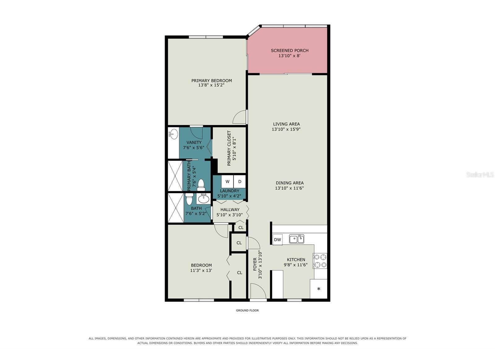 175 KINGS HIGHWAY, #324, Punta Gorda, FL 33983 175 KINGS HIGHWAY, #324, Punta Gorda, FL 33983