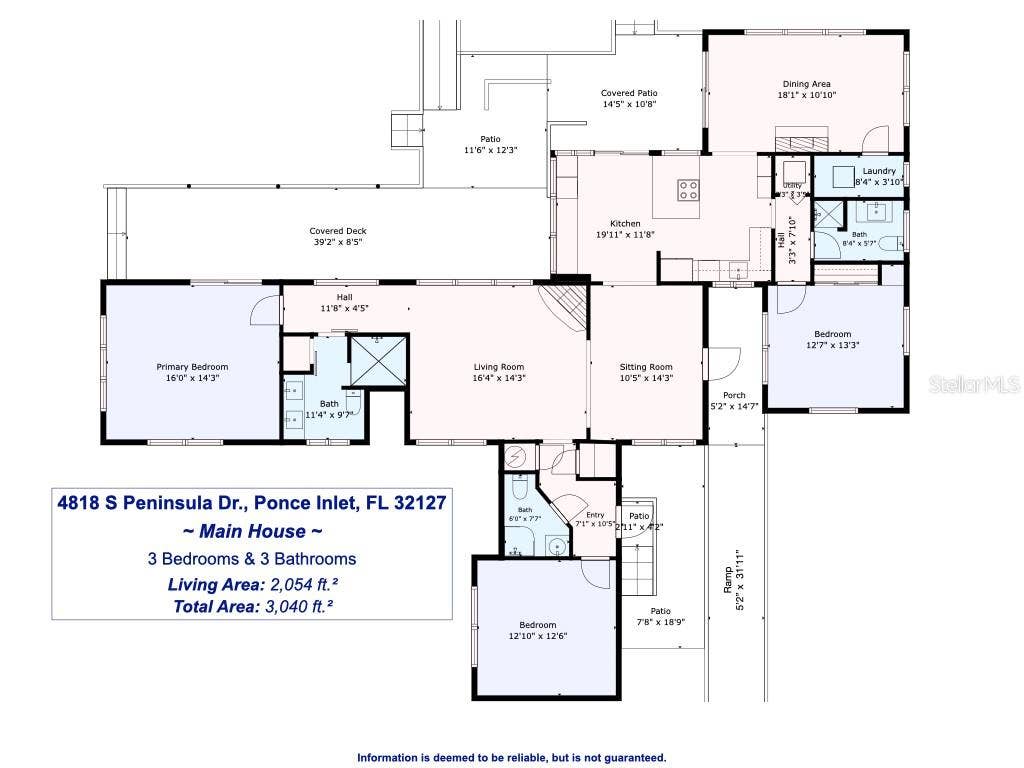 4818 S PENINSULA DRIVE, Ponce Inlet, FL 32127 4818 S PENINSULA DRIVE, Ponce Inlet, FL 32127