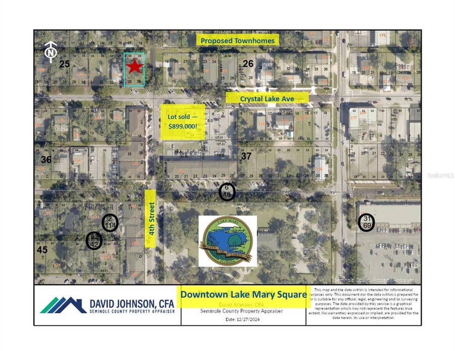 Property photo for 160 N 4TH STREET, Lake Mary, FL