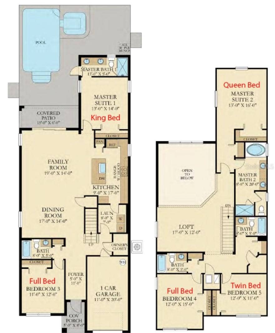 8942 CABOT CLIFFS DRIVE, Davenport, FL 33896 8942 CABOT CLIFFS DRIVE, Davenport, FL 33896