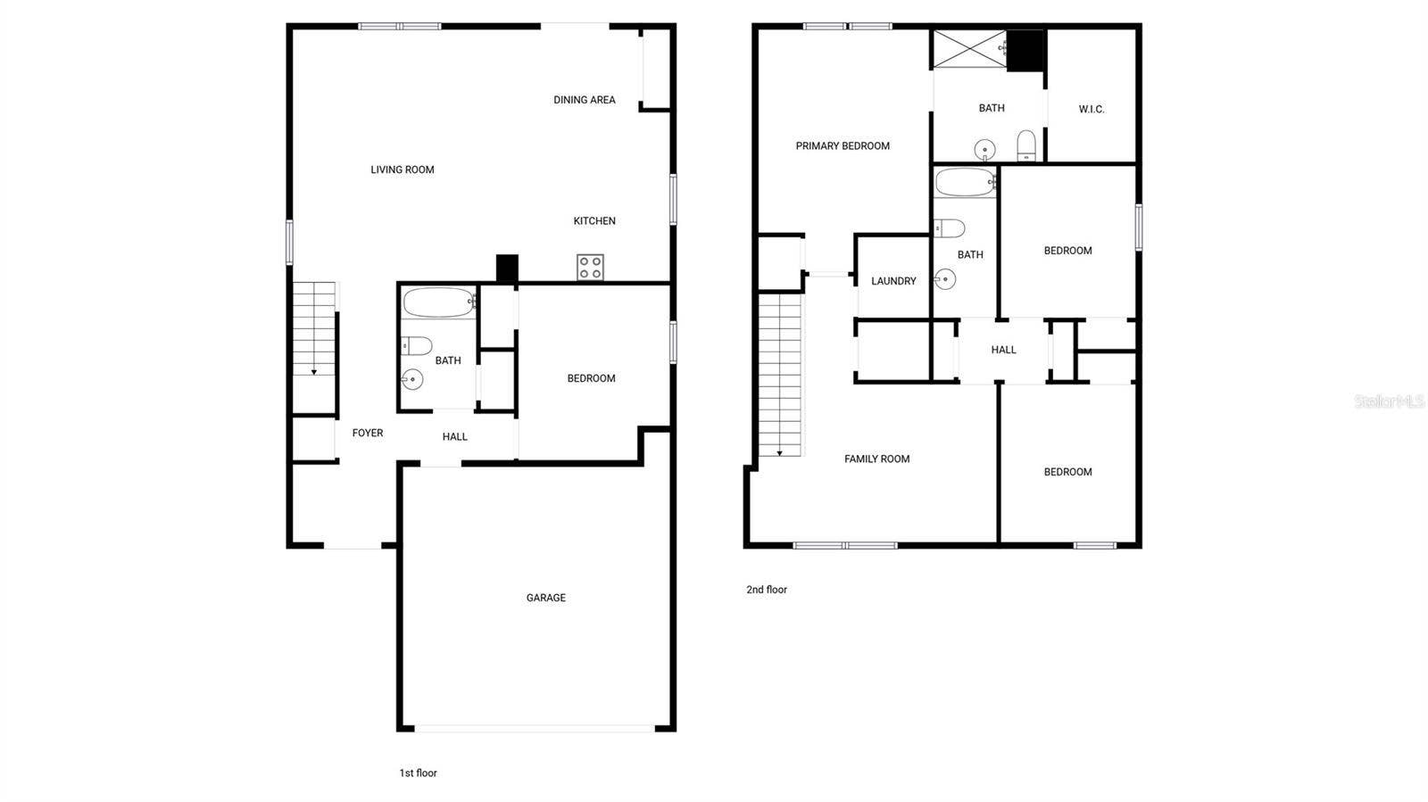 7768 SYRACUSE DRIVE, Clermont, FL 34714 7768 SYRACUSE DRIVE, Clermont, FL 34714