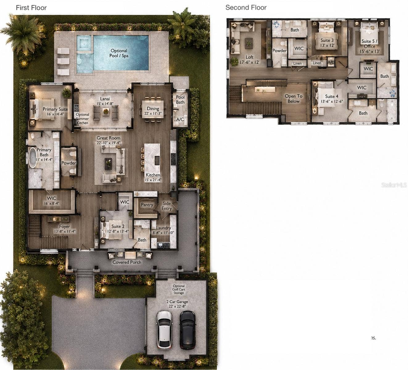 1134 PRADO LANE, Oakland, FL 34787 1134 PRADO LANE, Oakland, FL 34787