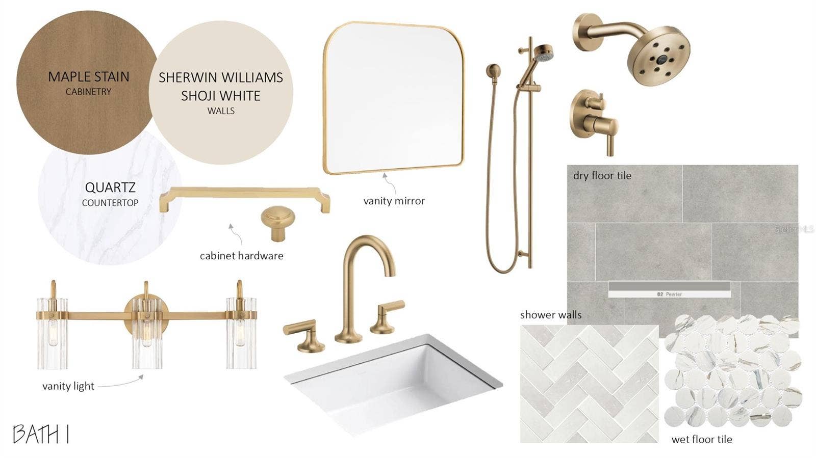 Design Selections