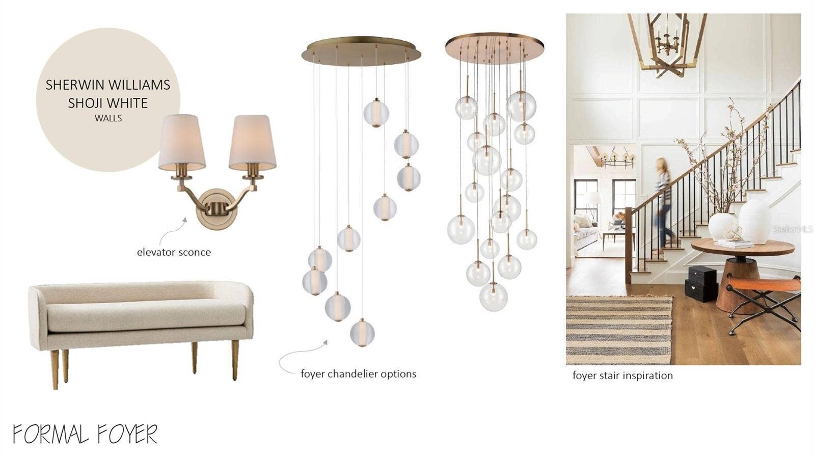 Design Selections
