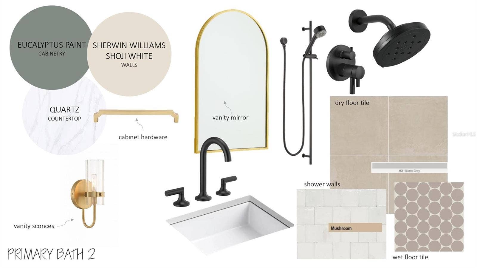 Design Selections