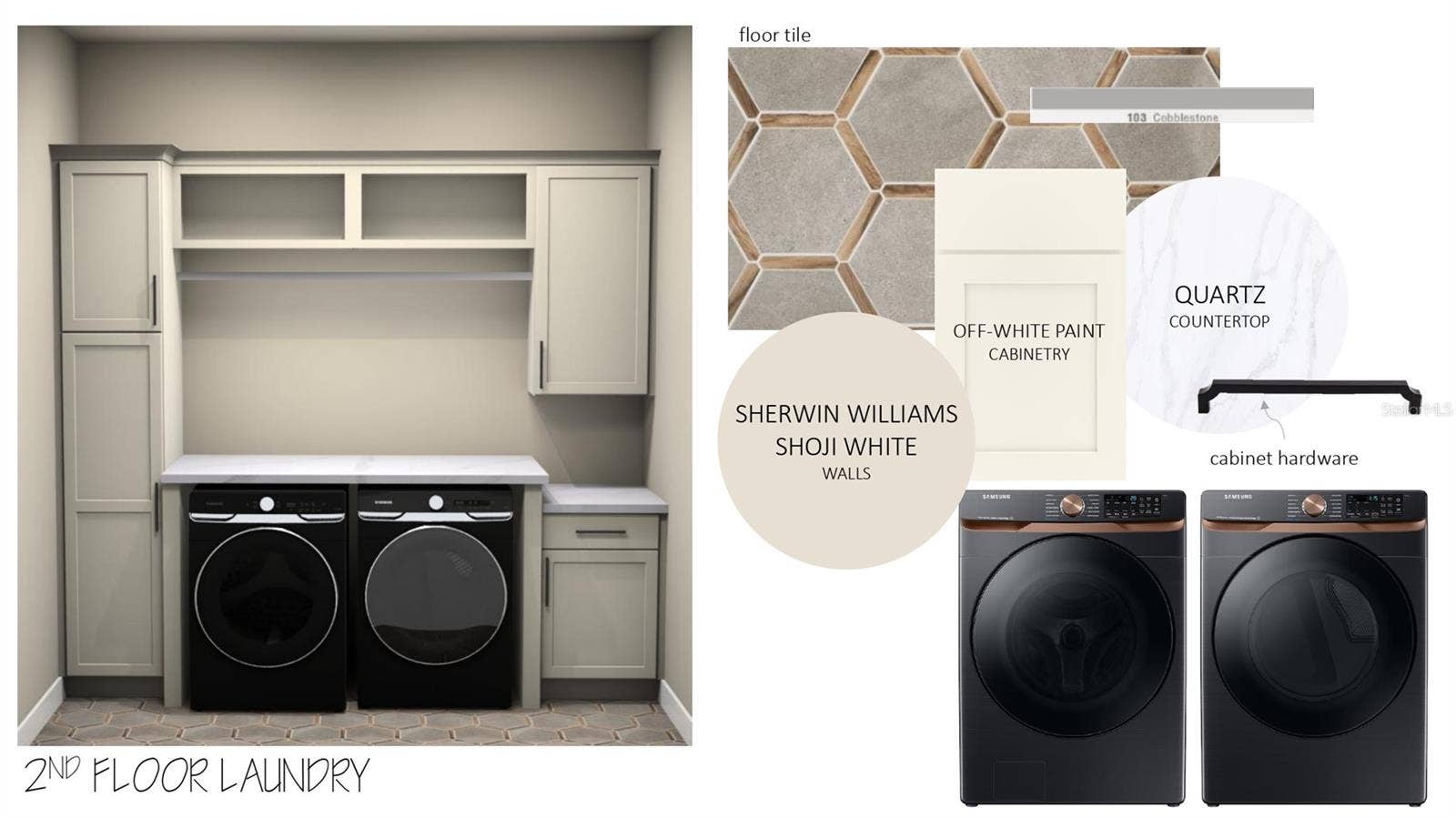 Design Selections