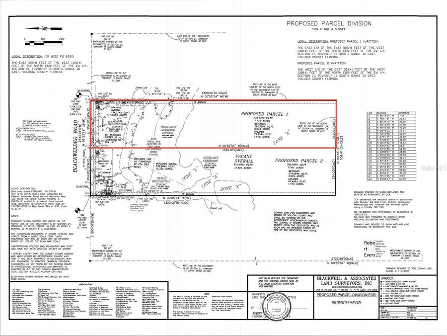 Property photo for 1876 BLACKWELDER ROAD, De Leon Springs, FL