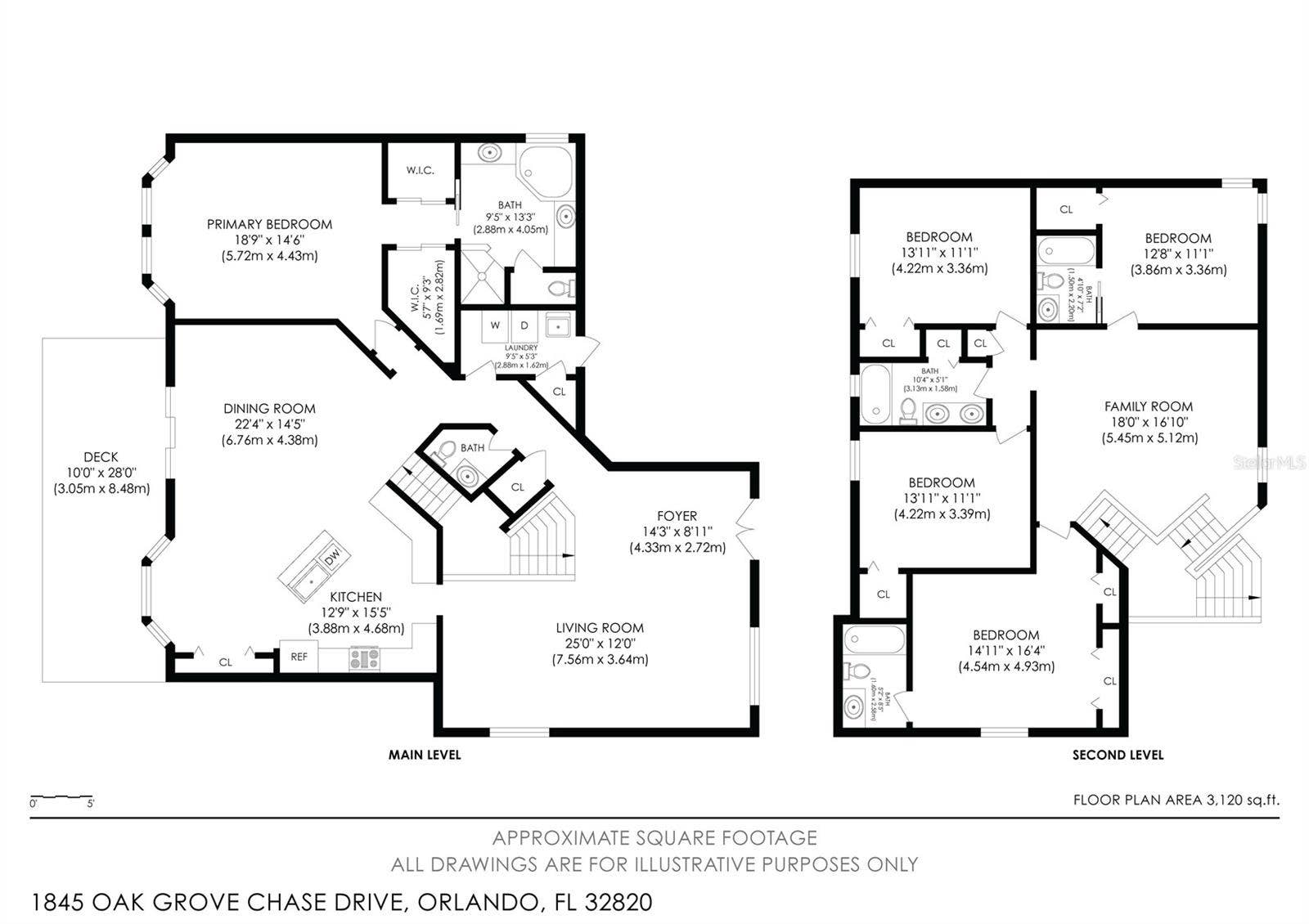 1845 OAK GROVE CHASE DRIVE, Orlando, FL 32820 1845 OAK GROVE CHASE DRIVE, Orlando, FL 32820