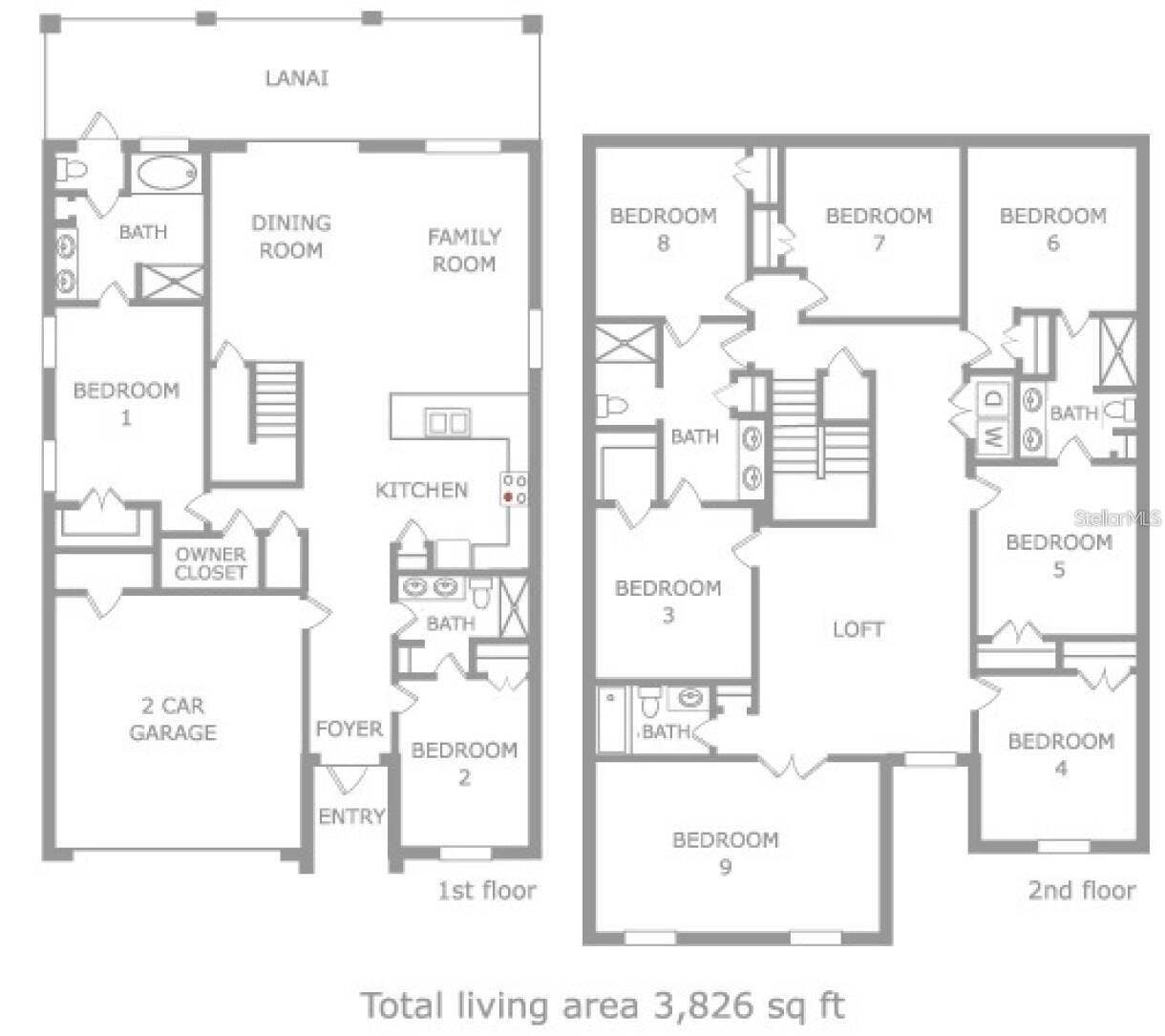 9004 HAZARD STREET, Davenport, FL 33896 9004 HAZARD STREET, Davenport, FL 33896