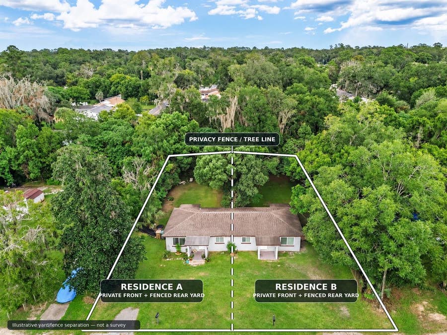 Property photo for 1135 NE 9TH AVENUE, Ocala, FL