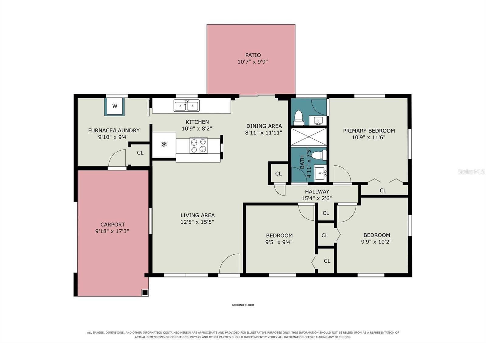 506 CAMBRIDGE CIRCLE, South Daytona, FL 32119 506 CAMBRIDGE CIRCLE, South Daytona, FL 32119