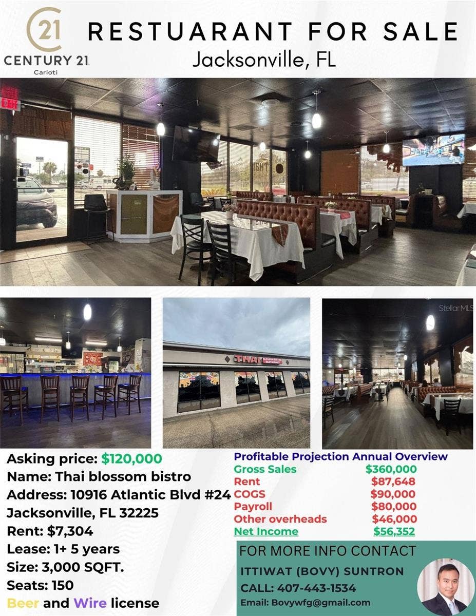 10916 ATLANTIC BOULEVARD, #24, Jacksonville, FL 32225 10916 ATLANTIC BOULEVARD, #24, Jacksonville, FL 32225
