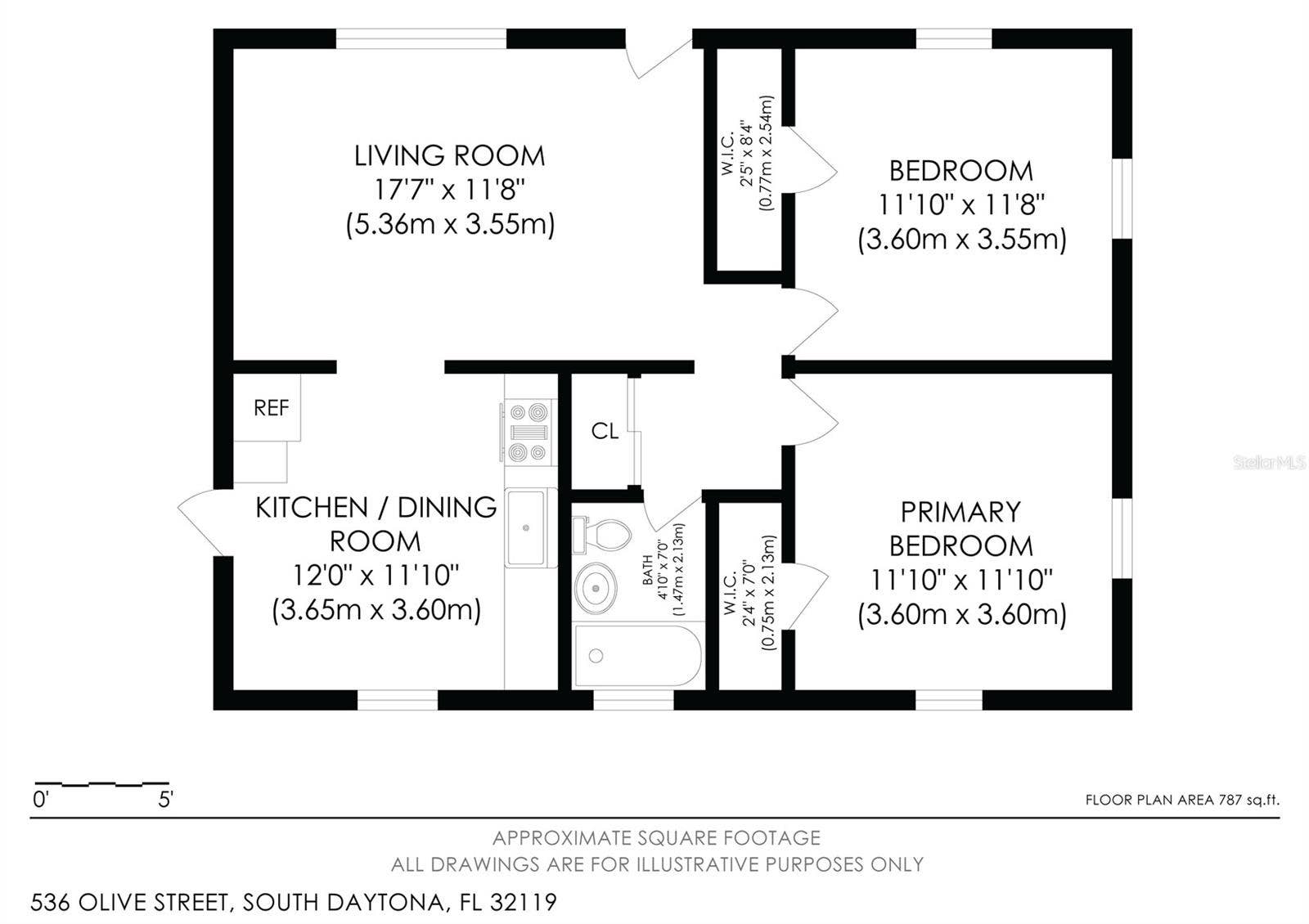 536 OLIVE STREET, South Daytona, FL 32119