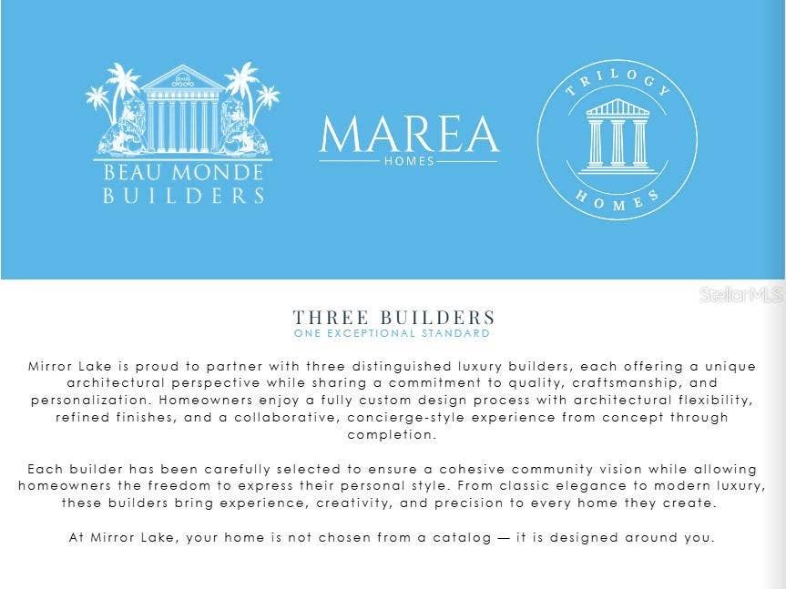 189 TRANQUIL MIRROR LAKE COURT, #Lot 4, Clermont, FL 34711 Permitted Builders