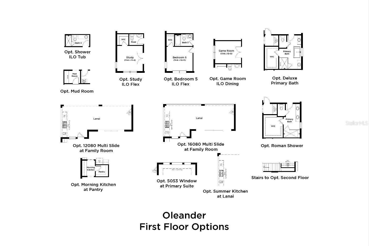 759 JUNONIA BOULEVARD, New Smyrna Beach, FL 32168 759 JUNONIA BOULEVARD, New Smyrna Beach, FL 32168