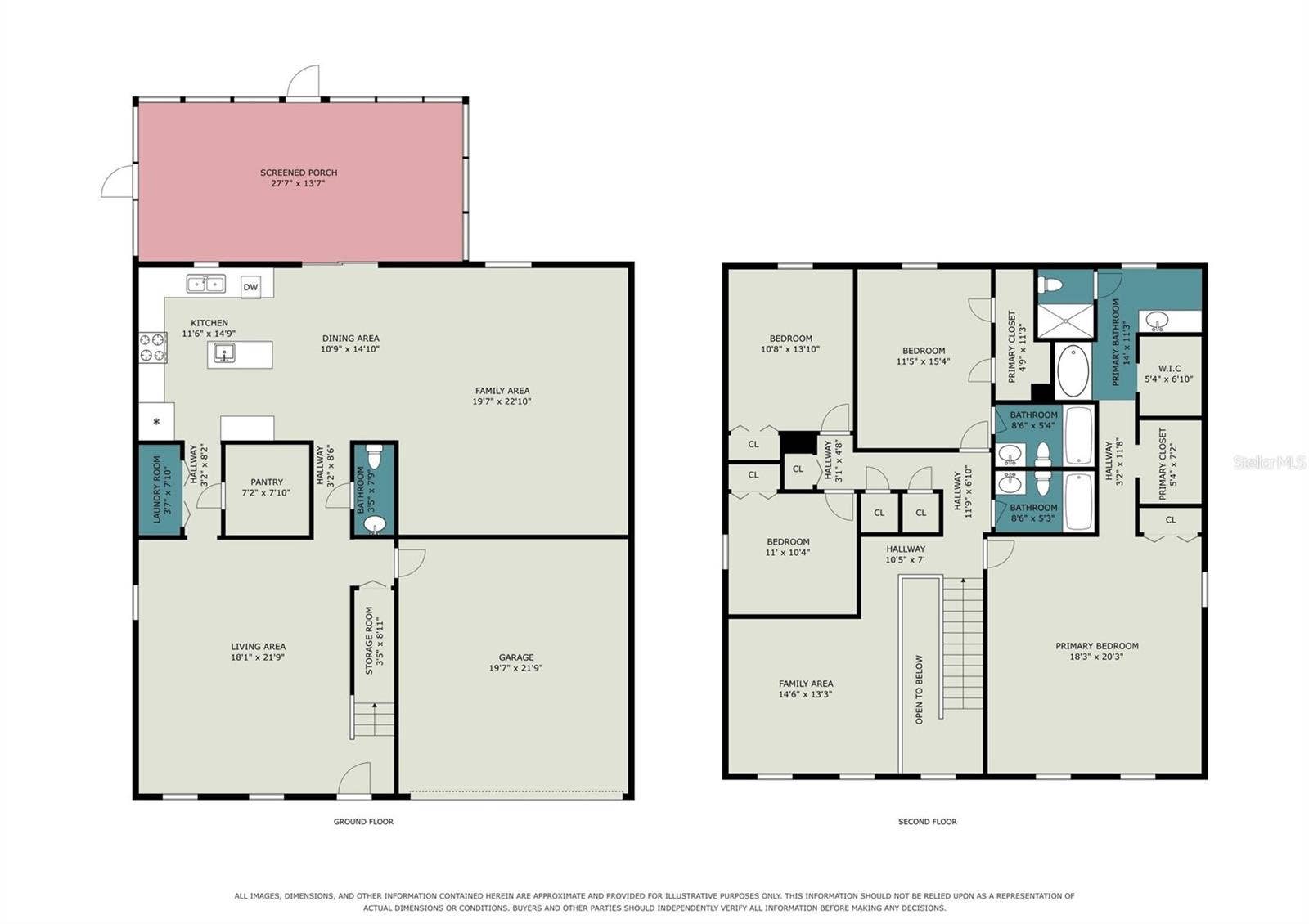 829 SUN RIDGE VILLAGE DRIVE, Winter Haven, FL 33880 829 SUN RIDGE VILLAGE DRIVE, Winter Haven, FL 33880