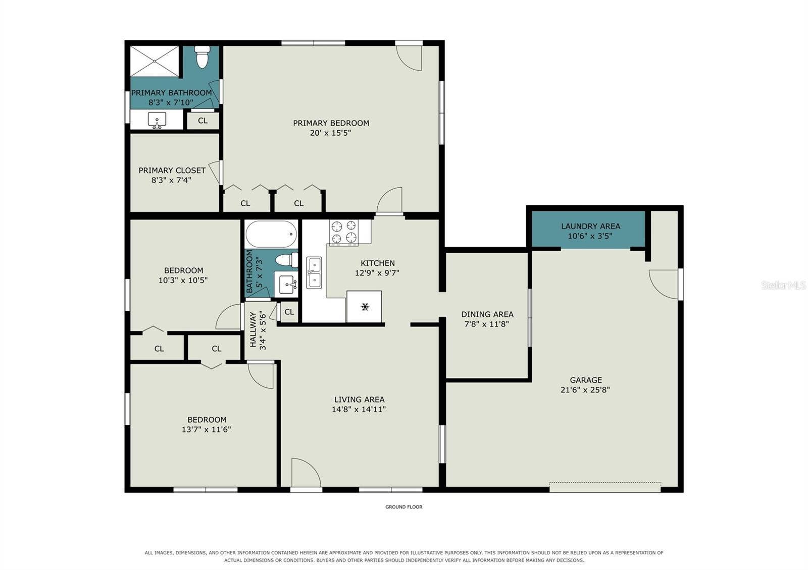 2417 S MYRTLE AVENUE, Sanford, FL 32771 2417 S MYRTLE AVENUE, Sanford, FL 32771
