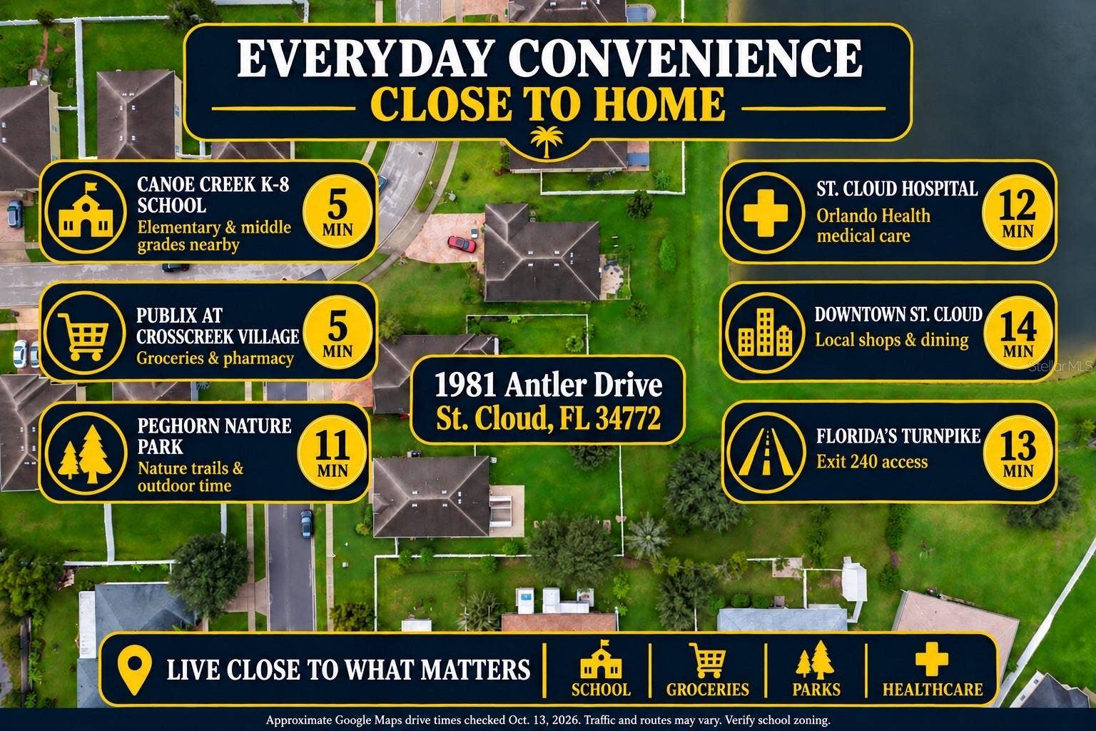 1981 ANTLER DRIVE, St Cloud, FL 34772