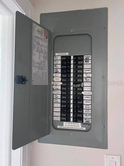 Updated Electrical Panel