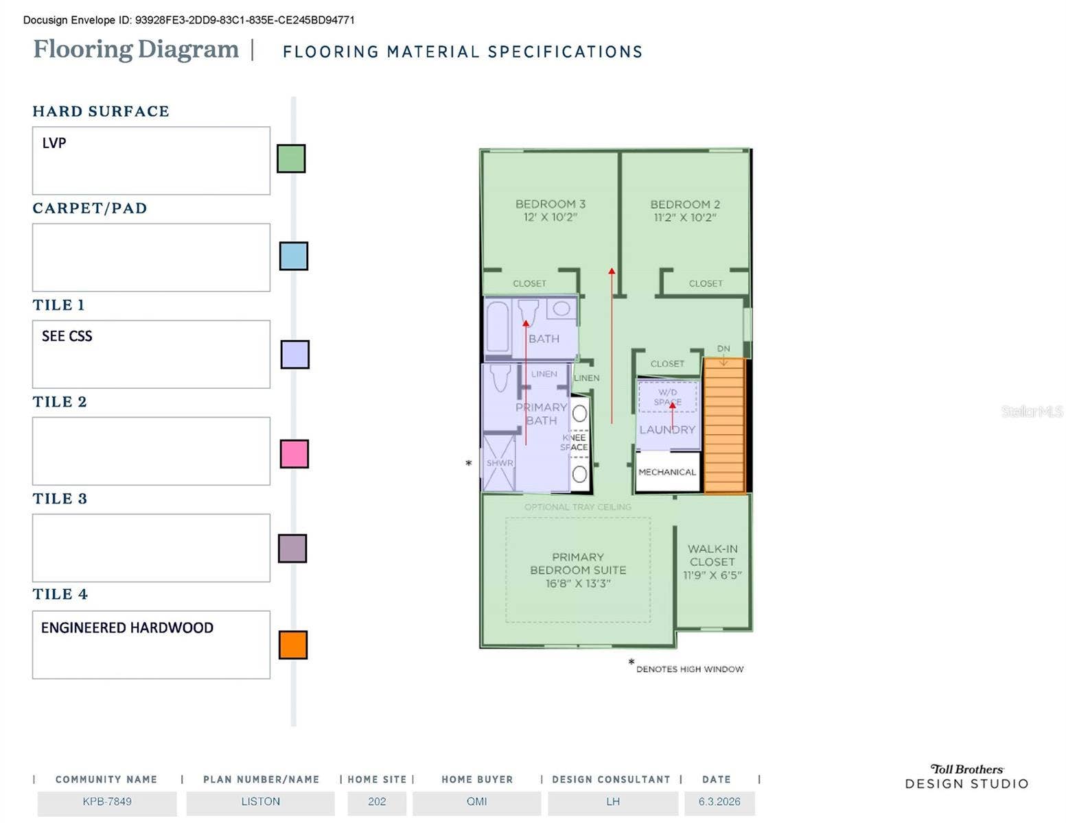 2620 LONG PINE AVENUE, Apopka, FL 32712 Second floor diagram showcasing flooring upgrades