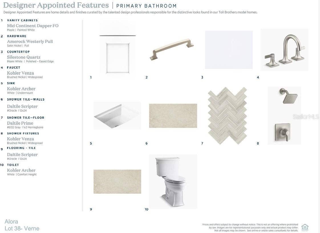 Primary bath finishes