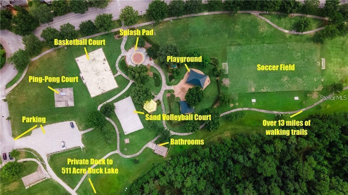 6816 HABITAT DR, Harmony, FL 34773