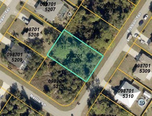 Property photo for RIBBON TERRACE, North Port, FL