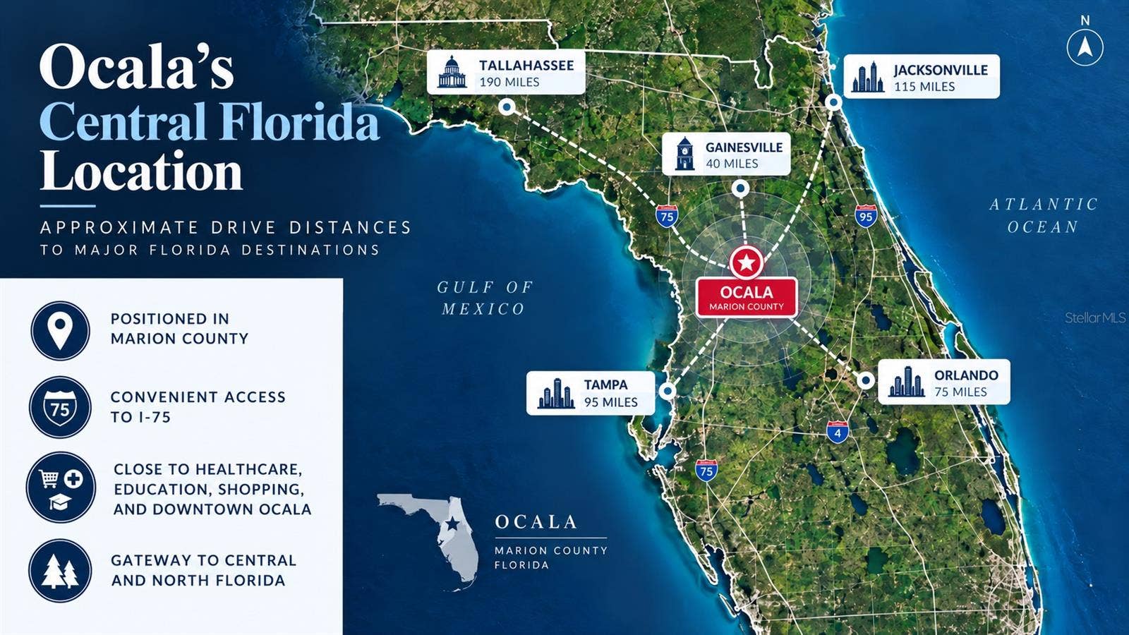 1420 NW 17TH AVENUE, #1,2,3,4, Ocala, FL 34475