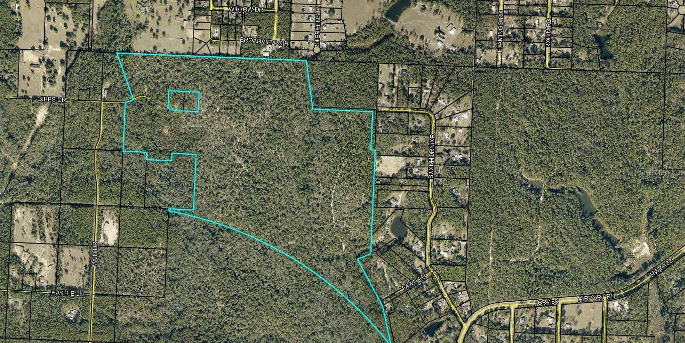 Surrounding land