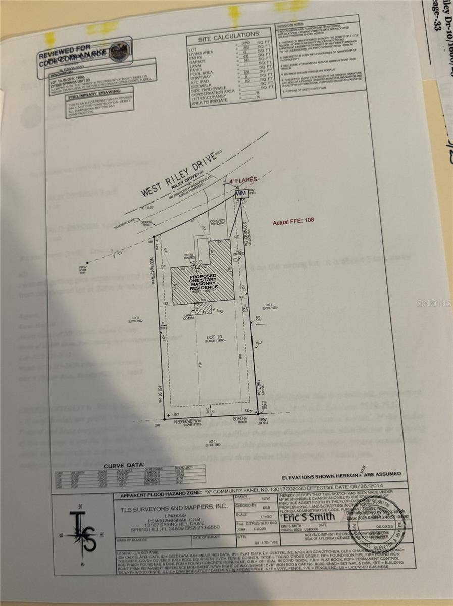 2204 W RILEY DRIVE, Citrus Springs, FL 34434 Site Plan