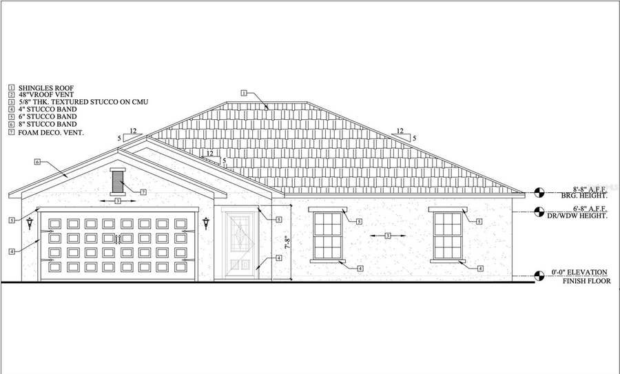 Property photo for 1405 SARASOTA COURT, Poinciana, FL