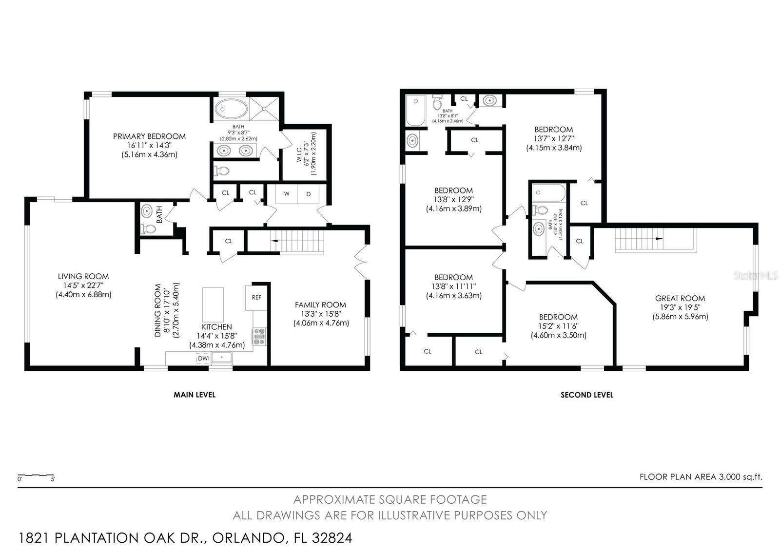 1821 PLANTATION OAK DRIVE, Orlando, FL 32824 1821 PLANTATION OAK DRIVE, Orlando, FL 32824