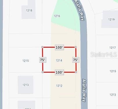 Property photo for 1214 ALAFIA WAY, Poinciana, FL