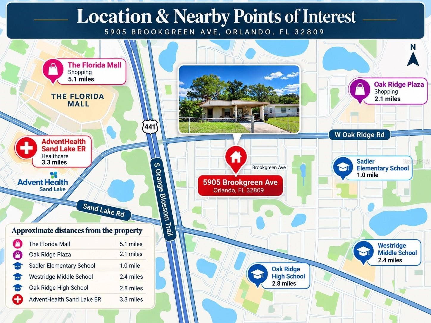 5905 BROOKGREEN AVENUE, Orlando, FL 32809