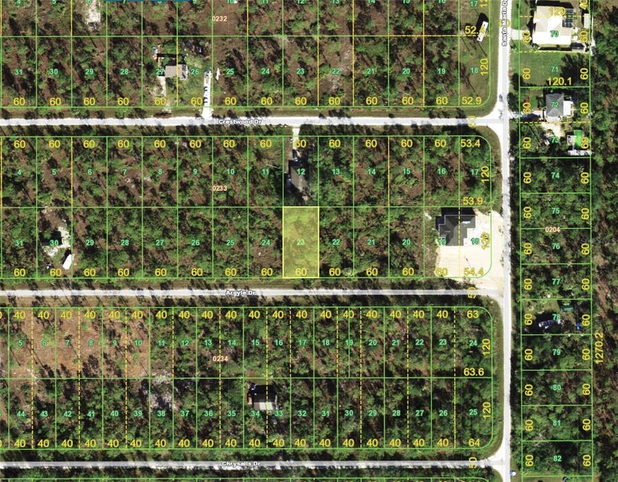 Property photo for 28072 ARGYLE DRIVE, Punta Gorda, FL