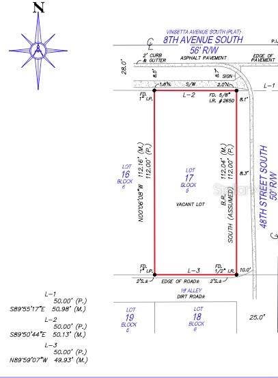 Property photo for 4800 8TH AVENUE S, St Petersburg, FL