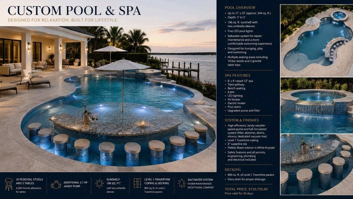 11245 9TH STREET E, Treasure Island, FL 33706 11245 9TH STREET E, Treasure Island, FL 33706