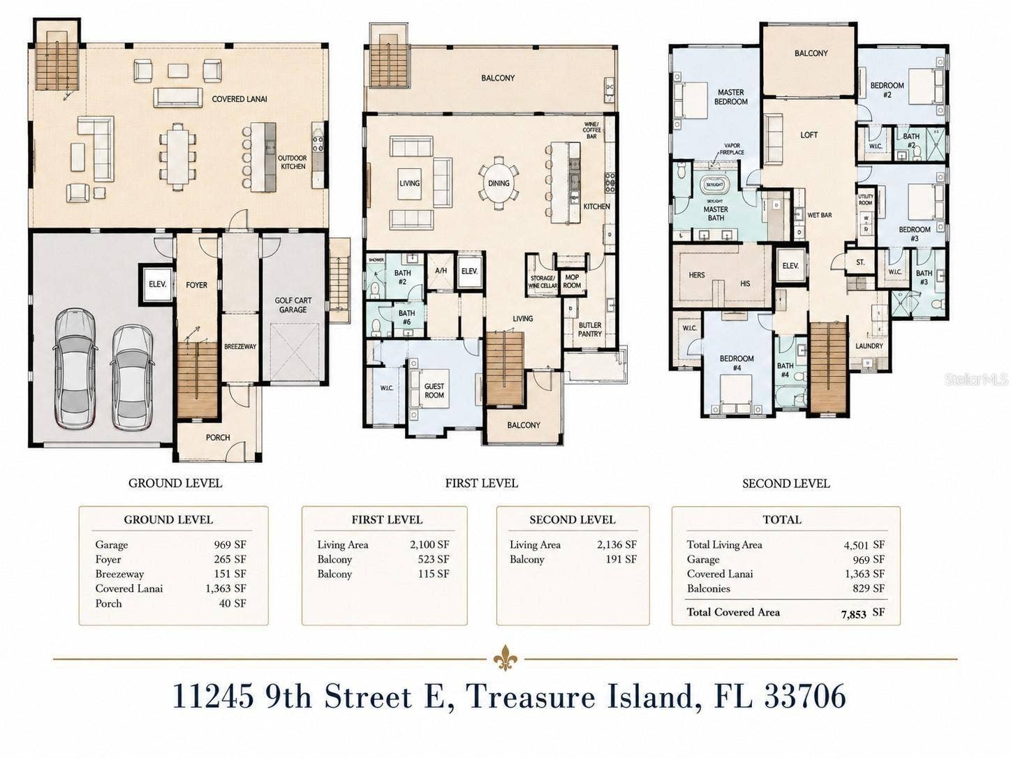 11245 9TH STREET E, Treasure Island, FL 33706 11245 9TH STREET E, Treasure Island, FL 33706