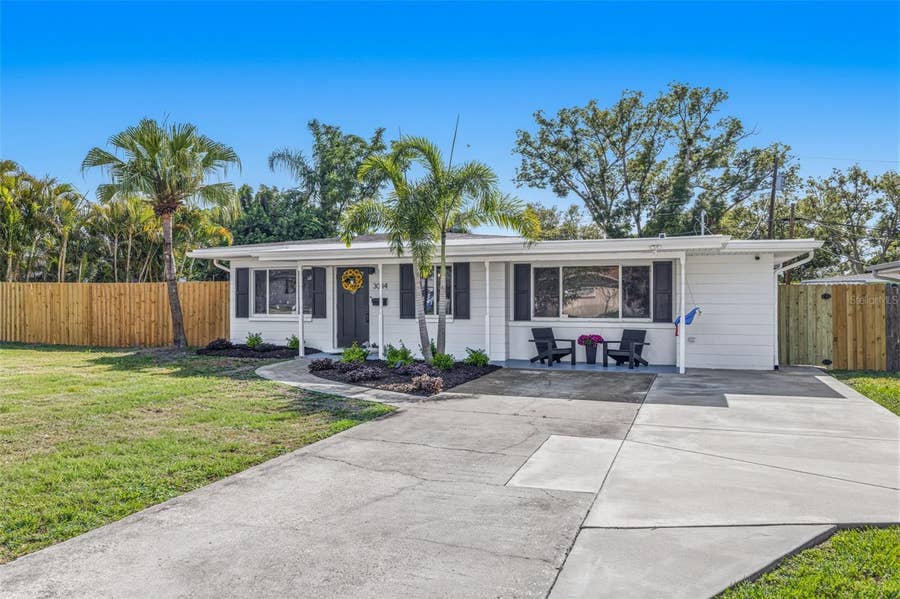 Property photo for 3044 55TH STREET N, St Petersburg, FL