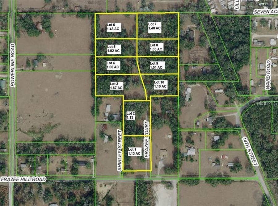 Property photo for FRAZEE COURT, Dade City, FL