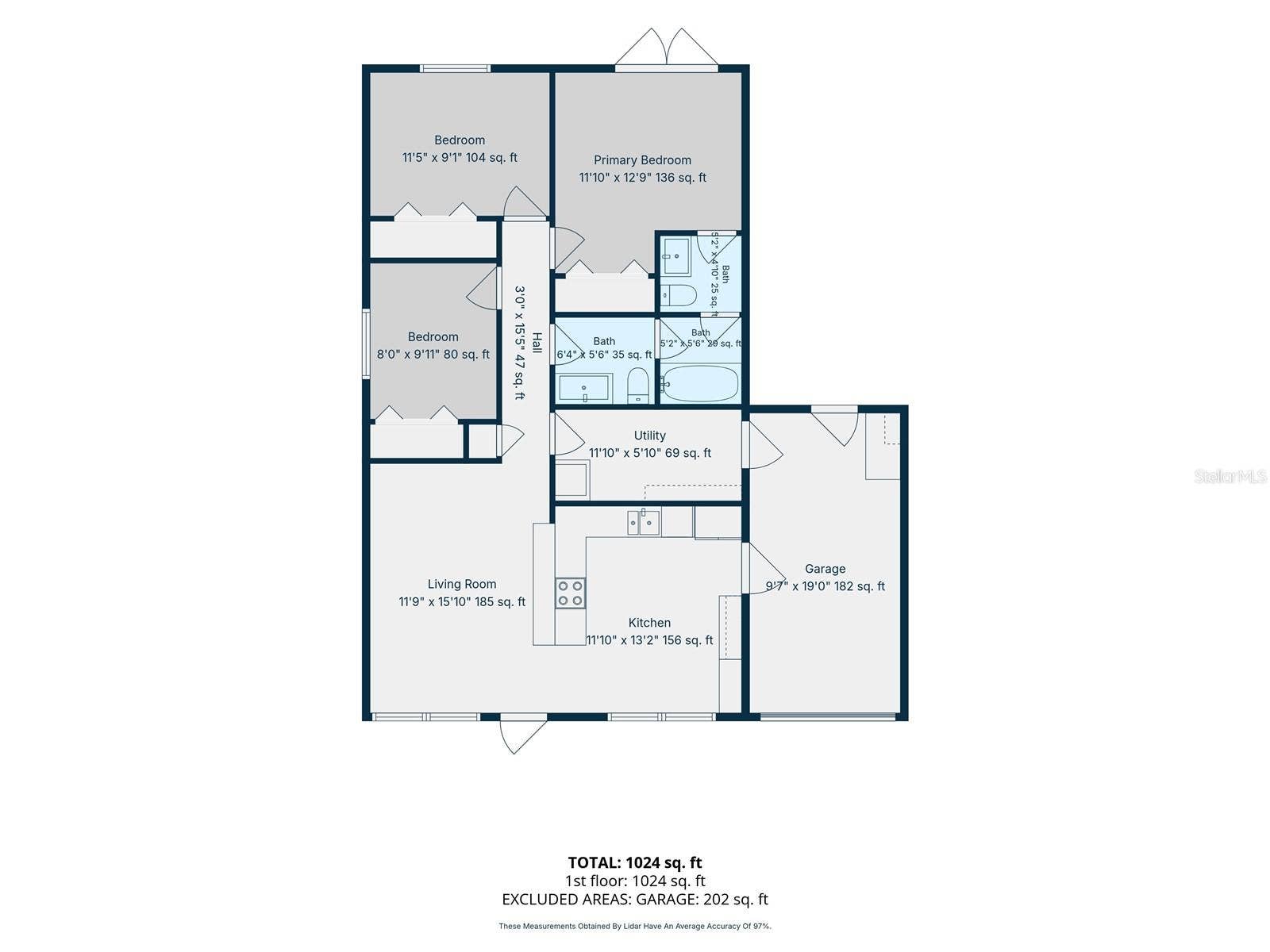 2138 7TH AVENUE N, St Petersburg, FL 33713 2138 7TH AVENUE N, St Petersburg, FL 33713