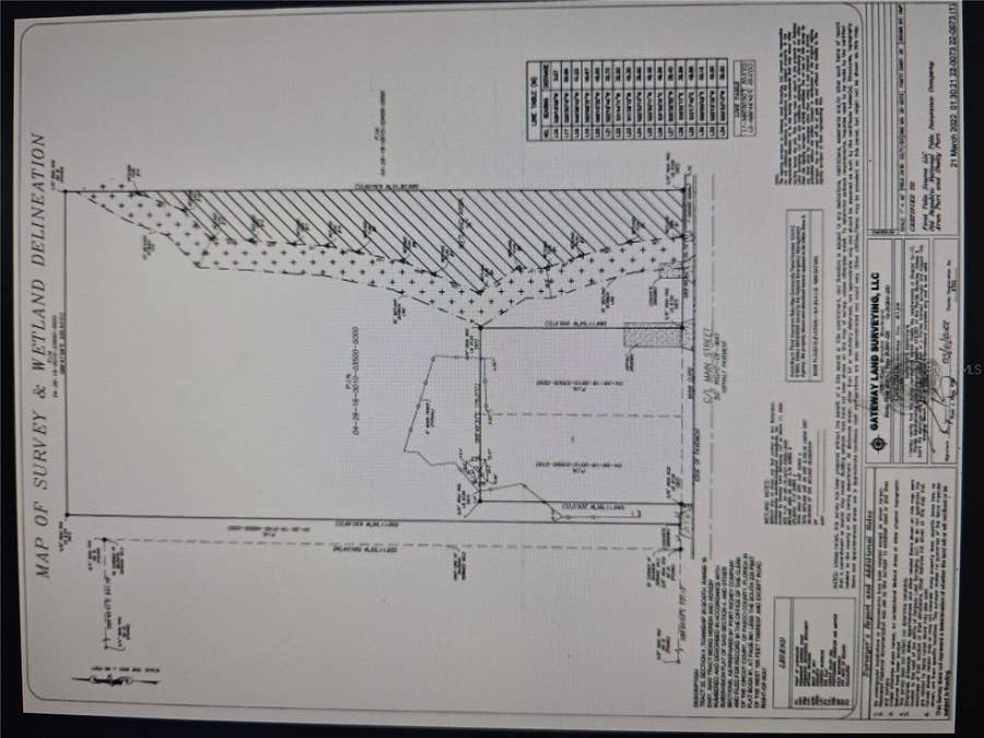 Property photo for 0 LAYETTE AND MAIN STREET, New Port Richey, FL