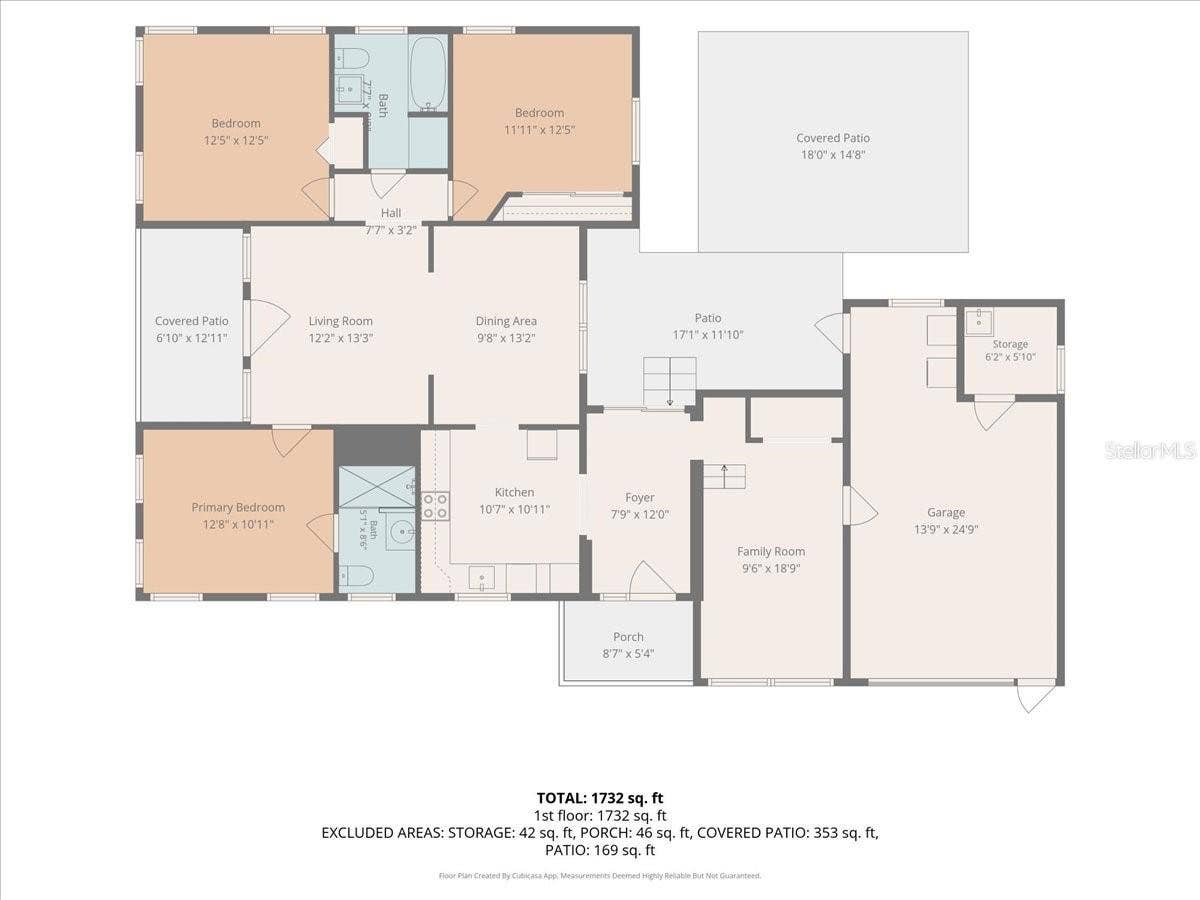 1161 SEDEEVA STREET, Clearwater, FL 33755 1161 SEDEEVA STREET, Clearwater, FL 33755