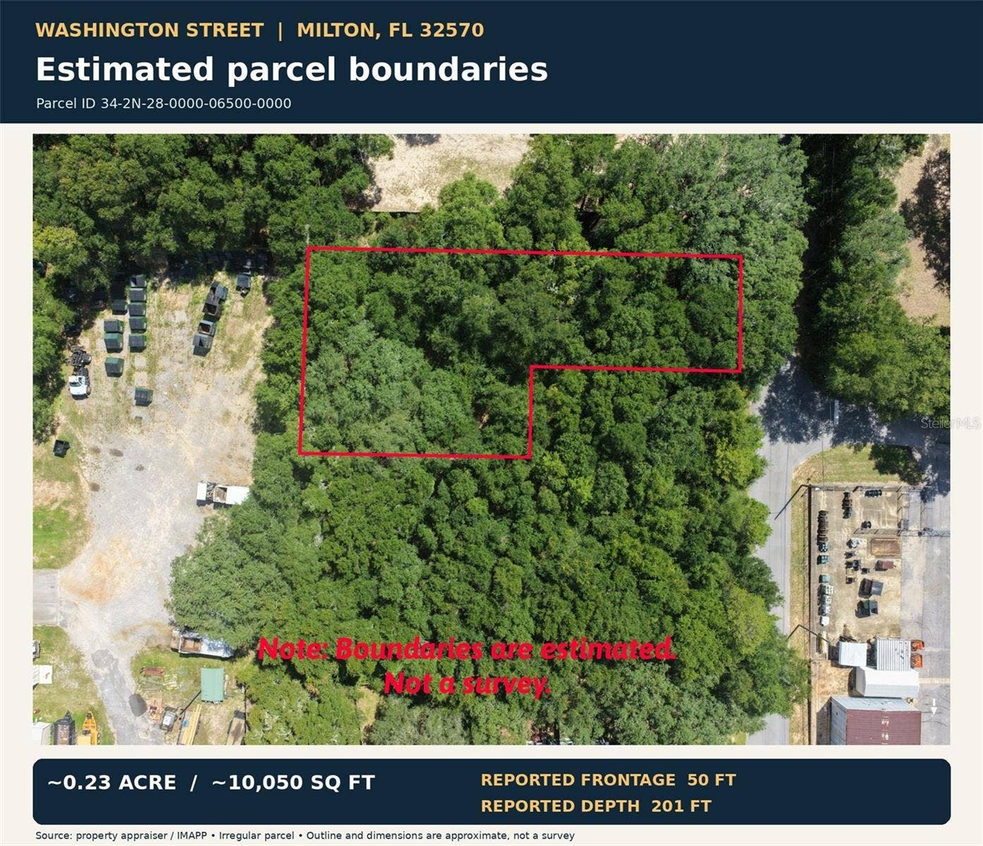 WASHINGTON STREET, Milton, FL 32570
