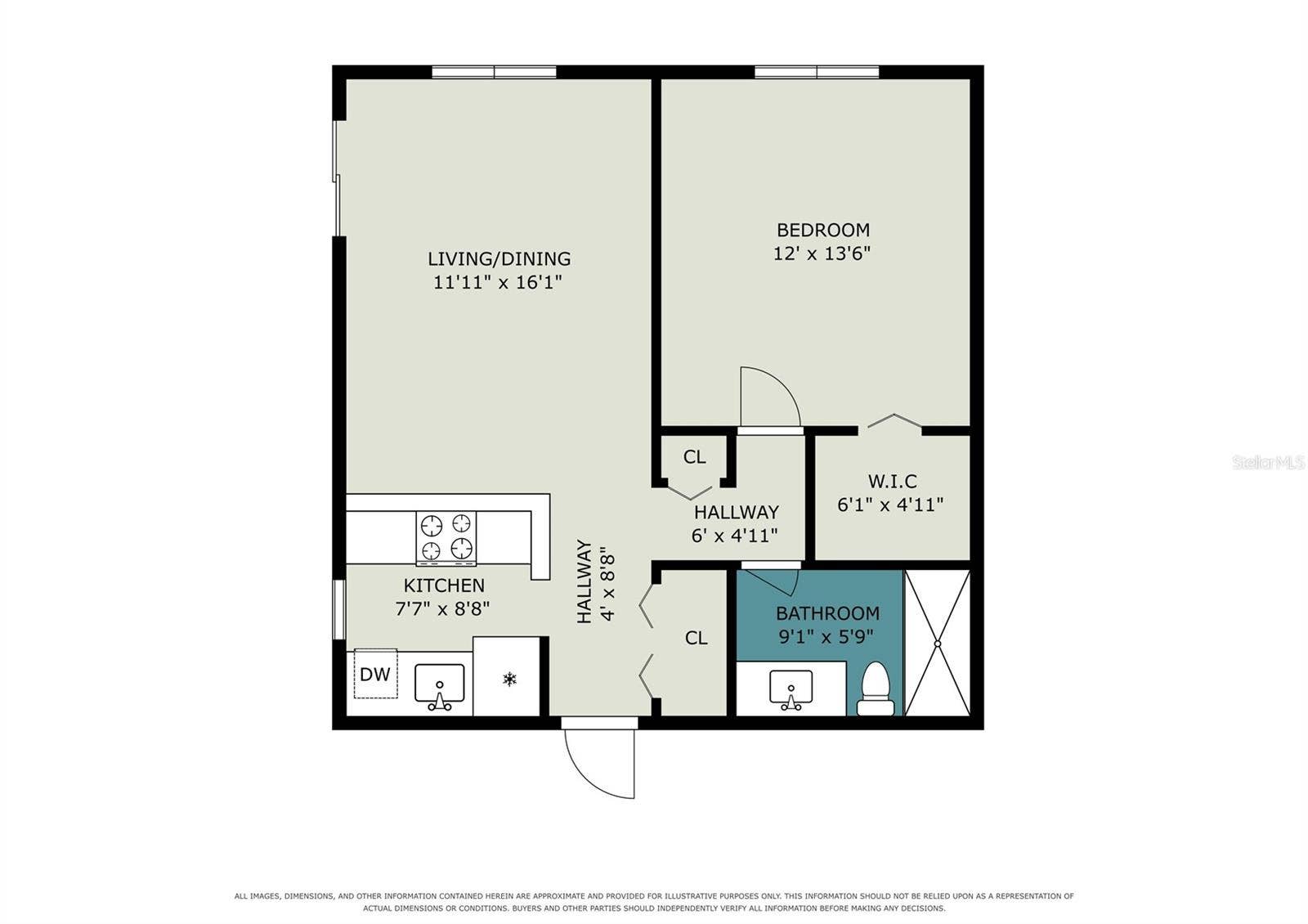 8151 BLIND PASS RD, #3, St Pete Beach, FL 33706 8151 BLIND PASS RD, #3, St Pete Beach, FL 33706