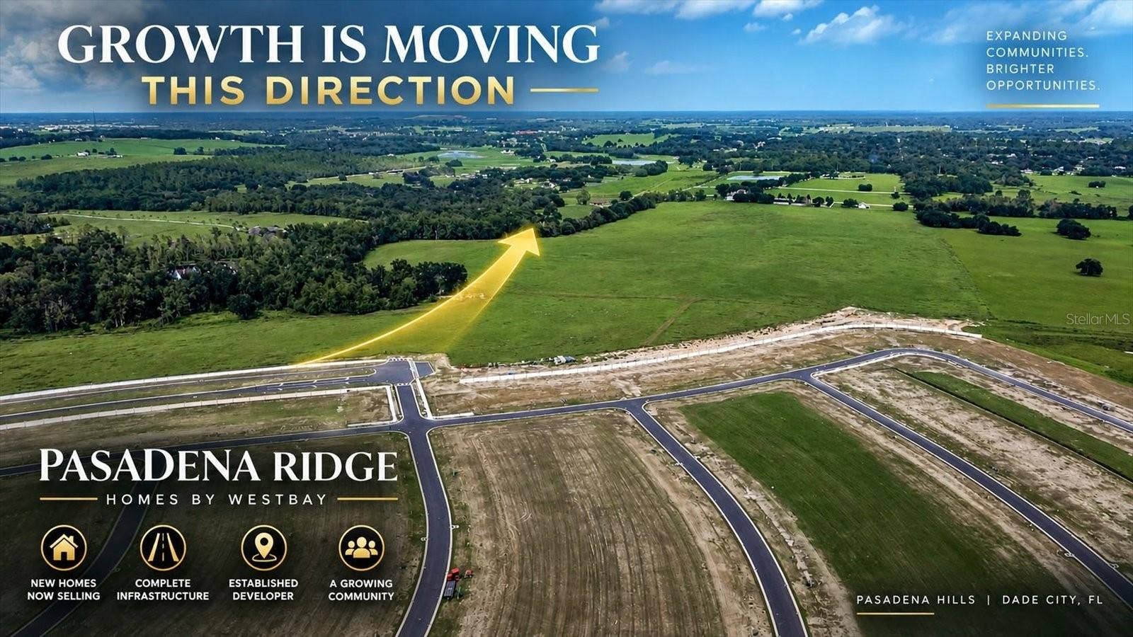 9229 FORT KING ROAD, Dade City, FL 33525