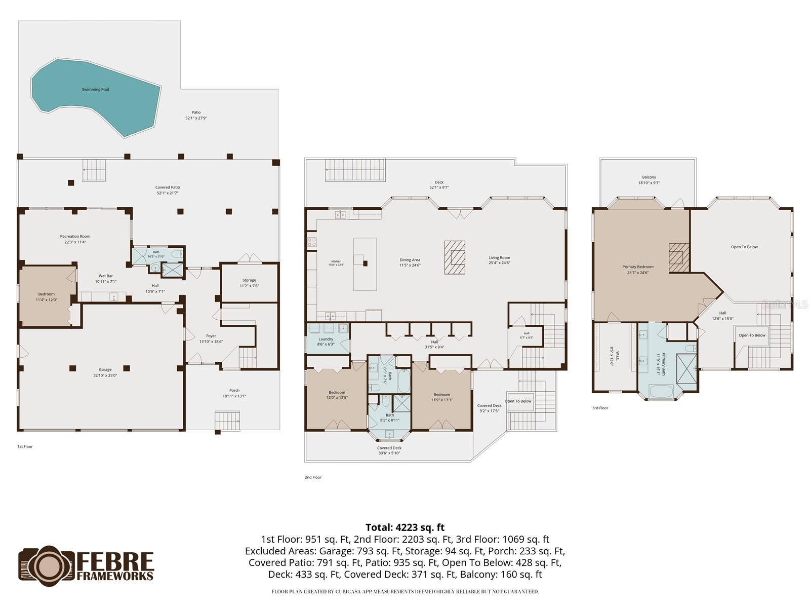 930 59TH AVENUE, St Pete Beach, FL 33706 930 59TH AVENUE, St Pete Beach, FL 33706