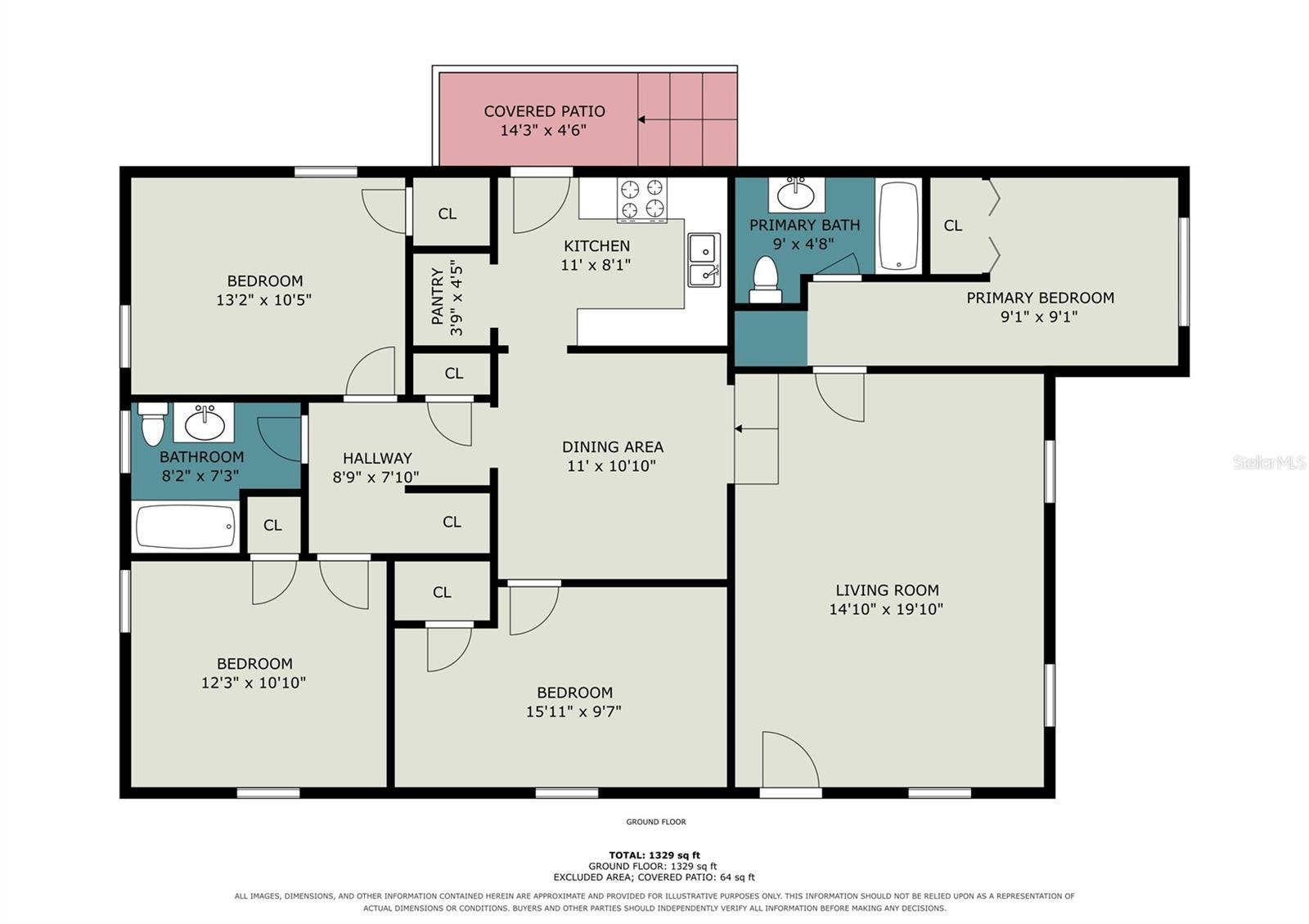 3505 POINSETTA STREET, Jacksonville, FL 32254 3505 POINSETTA STREET, Jacksonville, FL 32254