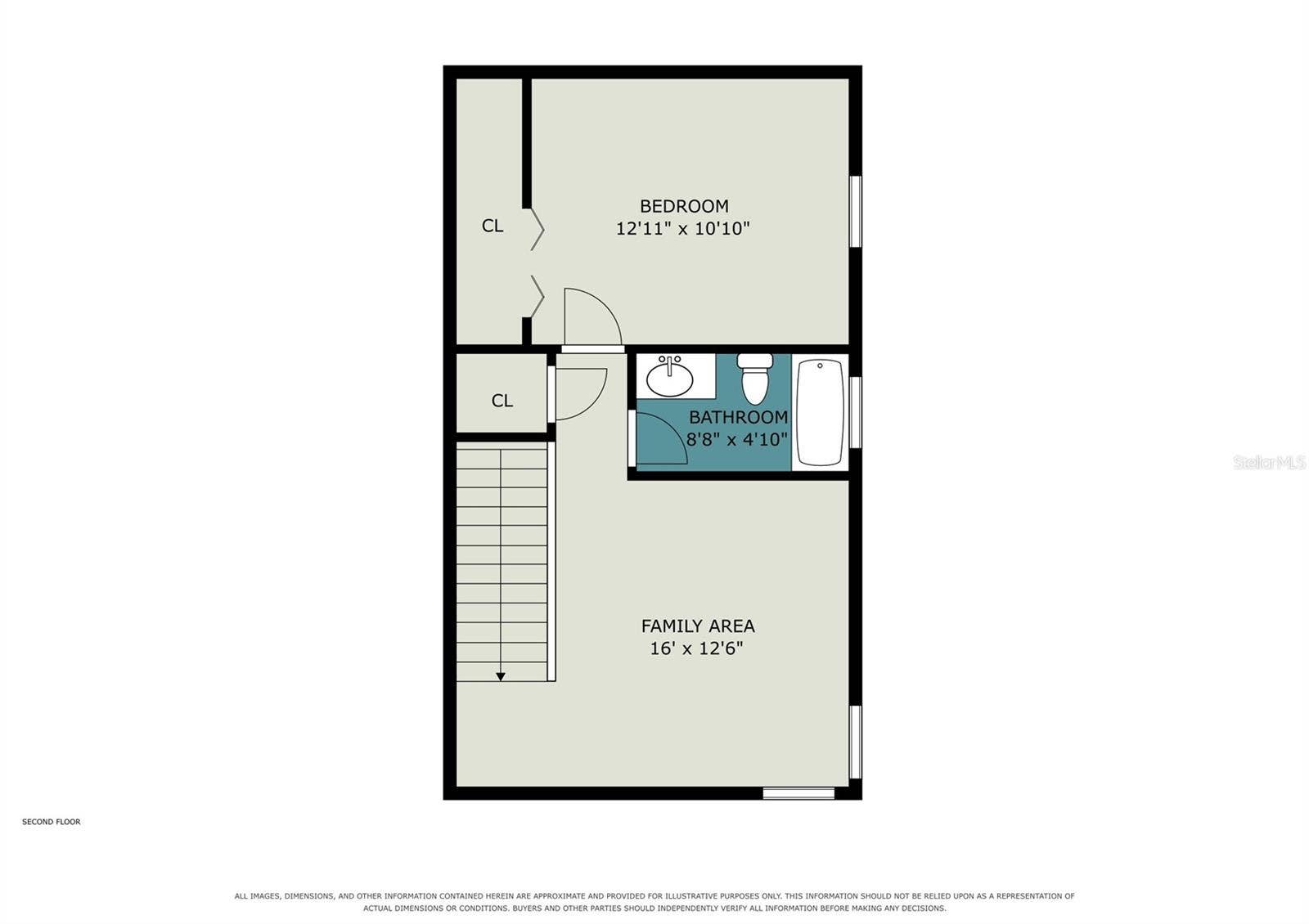 6450 BACK FORTY LOOP, Zephyrhills, FL 33541 6450 BACK FORTY LOOP, Zephyrhills, FL 33541